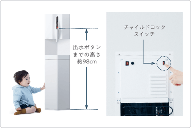 安全性が高いものを選ぶ 説明画像